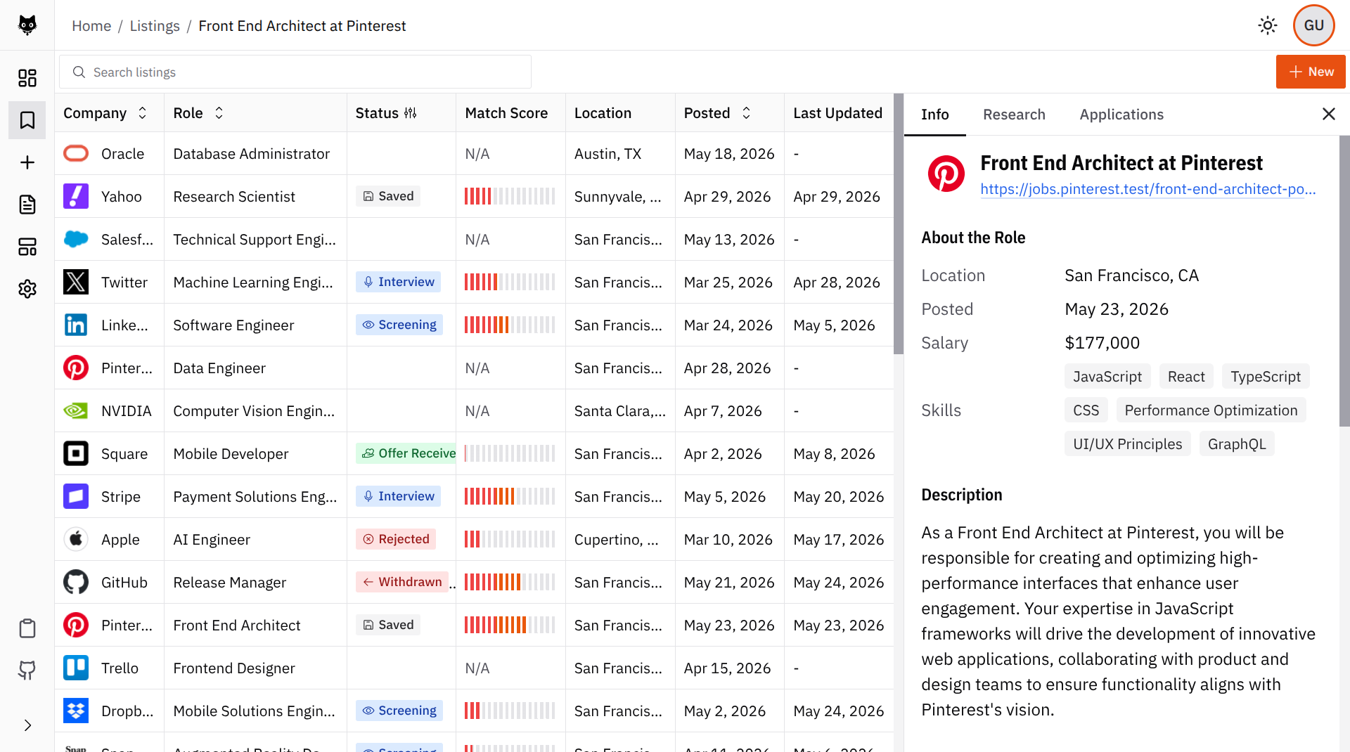 Atto dashboard showing saved jobs, application statuses, and listing statuses